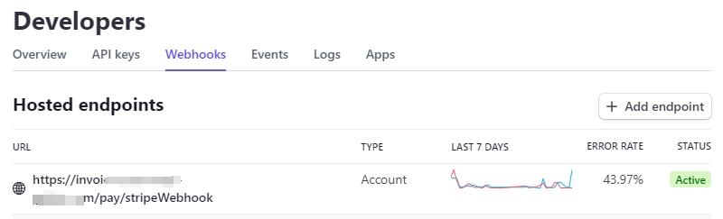 使用 Cloudflare Tunnel 之后