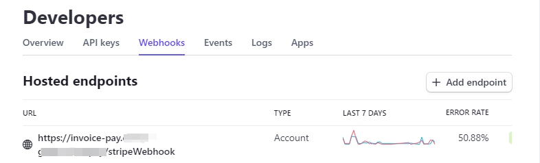 使用 Cloudflare Tunnel 之前